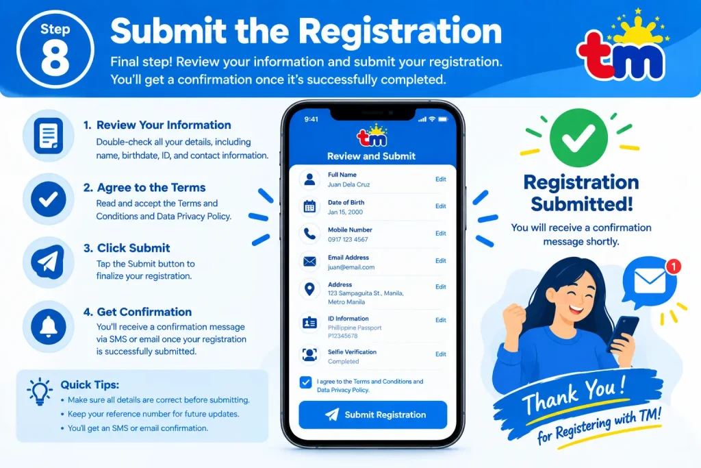 TM SIM Registration Step 8 – Submit Your Registration