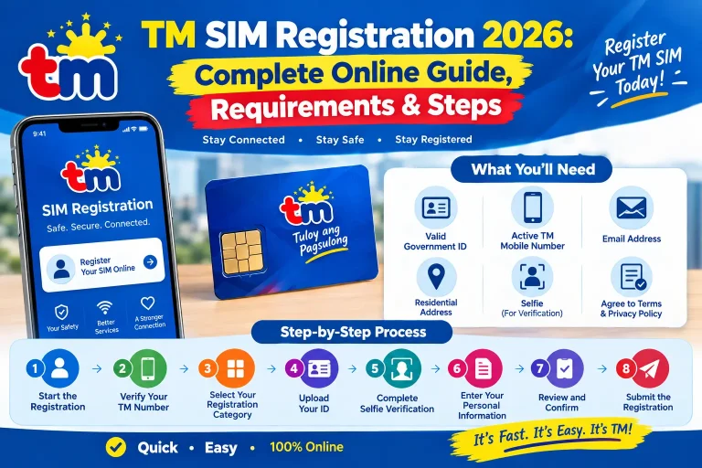 TM SIM Registration 2026 complete online guide with requirements and step-by-step process